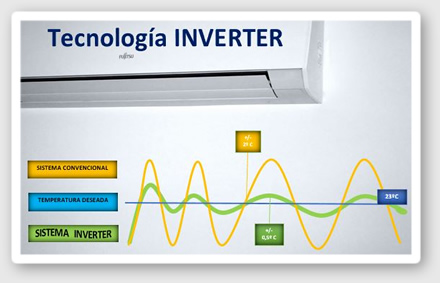 instalacion aire acondicionado inverter